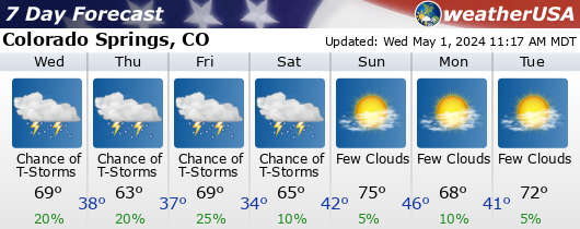Click for Forecast for Colorado Springs, Colorado from weatherUSA.net